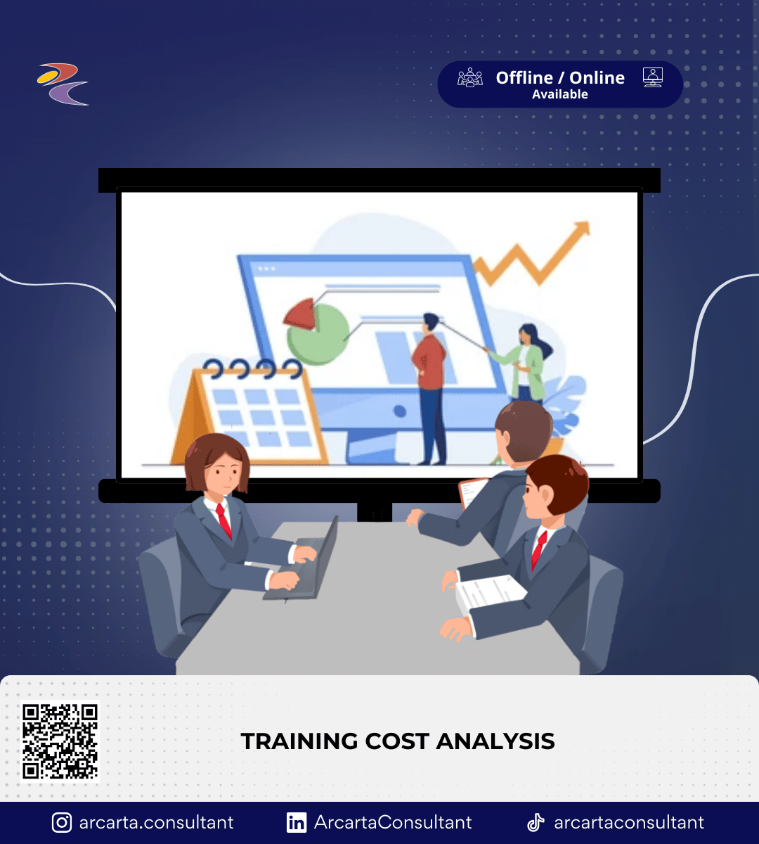 Training Package Analysis TRAINING COST ANALYSIS