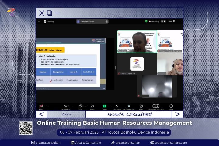 TRAINING BASIC HUMAN RESOURCES MANAGEMENT - Informasi Training | Online ...