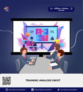 Analisis SWOT