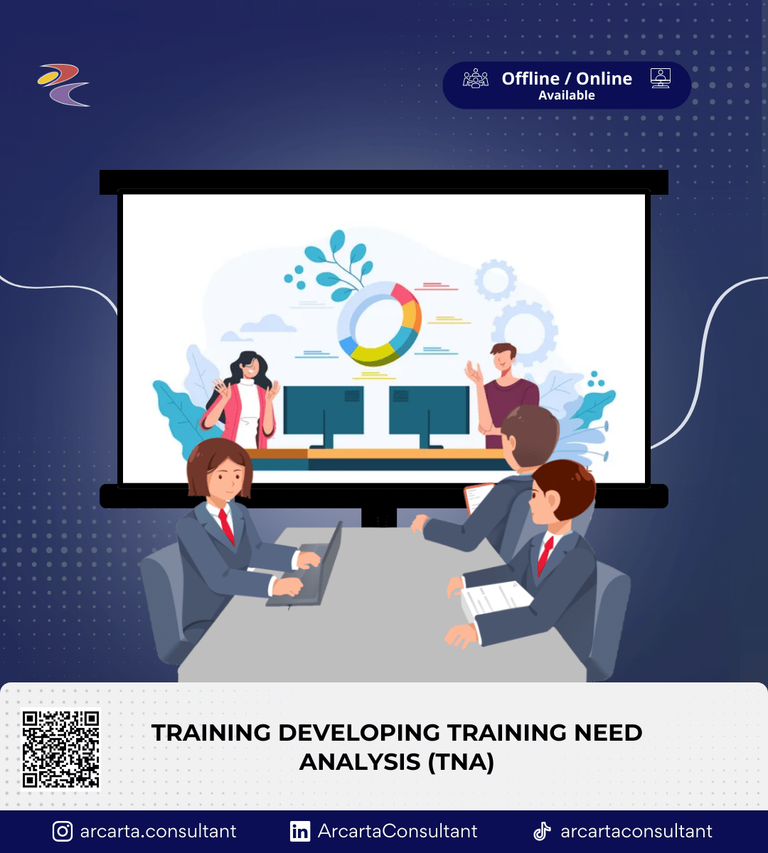 TRAINING DEVELOPING TRAINING NEED ANALYSIS (TNA)