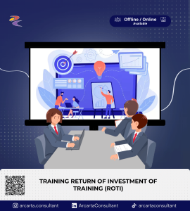 Return of Investment of Training (ROTI)