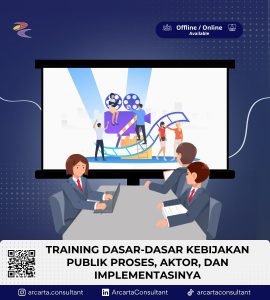 Dasar-Dasar Kebijakan Publik: Proses, Aktor, dan Implementasinya