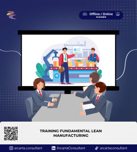 Lean Manufacturing adalah pelatihan yang dirancang untuk membantu peserta memahami cara mengelola proses produksi secara lebih efisien, terstruktur, dan berorientasi pada peningkatan produktivitas. Dalam industri manufaktur, perusahaan perlu mampu mengatur perencanaan produksi, kebutuhan material, kapasitas, persediaan, kualitas, dan pengendalian shopfloor agar proses operasional berjalan optimal. Pelatihan ini memberikan kesempatan kepada peserta untuk mempelajari konsep manajemen produksi modern, seperti Manufacturing Resource Planning, Total Quality Management, sistem manajemen kualitas, Just in Time, strategi perencanaan produksi, inventory control, Material Requirement Planning, Master Production Scheduling, Capacity Requirement Planning, dan pengendalian aktivitas produksi di area shopfloor. Melalui Lean Manufacturing, peserta akan memahami bagaimana proses produksi dapat dikelola dengan lebih tepat melalui perencanaan, pengendalian, analisis kebutuhan, serta pemecahan masalah operasional. Pelatihan ini juga menggunakan pendekatan studi kasus agar peserta dapat memahami penerapan konsep produksi dalam situasi nyata di industri manufaktur. Mengapa Lean Manufacturing Penting? Lean Manufacturing penting karena perusahaan manufaktur sering menghadapi tantangan seperti pemborosan material, keterlambatan produksi, kelebihan persediaan, kapasitas tidak seimbang, kualitas tidak konsisten, dan kurangnya koordinasi antara perencanaan, produksi, gudang, serta pengadaan. Dengan pendekatan manajemen produksi yang tepat, perusahaan dapat mengurangi pemborosan, meningkatkan ketepatan jadwal produksi, mengoptimalkan penggunaan material, dan memperbaiki efisiensi proses. Konsep seperti JIT, TQM, MRP, dan MPS membantu perusahaan mengelola produksi dengan lebih sistematis dan berbasis kebutuhan aktual. Pelatihan ini membantu peserta memahami bahwa efisiensi produksi bukan hanya soal mempercepat proses, tetapi juga tentang memastikan material tersedia tepat waktu, kapasitas produksi sesuai, kualitas terjaga, dan keputusan operasional didukung data yang akurat. Tujuan Training Lean Manufacturing Setelah mengikuti training ini, peserta diharapkan mampu memahami berbagai aspek perencanaan dan pengendalian produksi. Peserta juga akan memahami konsep dasar production planning, teknik pengendalian produksi, inventory control, forecasting, aggregate planning, MRP, MPS, CRP, dan shopfloor control. Selain itu, peserta akan mempelajari cara menganalisis permasalahan produksi, menyusun rencana kebutuhan material, menghitung kapasitas produksi, mengendalikan persediaan, serta memecahkan kasus perencanaan dan pengendalian produksi di perusahaan manufaktur. Manfaat Training bagi Perusahaan Melalui Lean Manufacturing, perusahaan dapat meningkatkan kemampuan tim dalam mengelola sistem produksi secara lebih efektif. Peserta akan memahami hubungan antara perencanaan produksi, kebutuhan material, kapasitas, kualitas, dan pengendalian persediaan. Pelatihan ini juga membantu perusahaan meningkatkan efisiensi operasional, mengurangi risiko kekurangan atau kelebihan stok, memperbaiki koordinasi antar fungsi, serta mendukung pengambilan keputusan dalam proses produksi. Untuk pengembangan kompetensi yang lebih lengkap, peserta juga dapat mengikuti Training Production Planning and Inventory Control, Training Supply Chain Management, atau Training Total Quality Management agar kemampuan pengelolaan produksi dan operasional semakin kuat. Outline Training Lean Manufacturing 1. Introduksi Manajemen Produksi Terpadu Peserta akan memahami karakteristik sistem manajemen produksi, lingkungan manufaktur, persoalan yang biasa dihadapi perusahaan, kerangka perencanaan dan pengendalian produksi, serta pengenalan konsep JIT, TQM, dan MRP II. 2. Komponen Utama Perencanaan dan Pengendalian Produksi Sesi ini membahas hirarki perencanaan, demand management, aggregate planning, sales and operation planning, Master Production Schedule, Material Requirement Planning, dan Capacity Requirement Planning. 3. Prakiraan Kebutuhan Barang Peserta akan mempelajari konsep forecasting, sumber data, teknik prakiraan kebutuhan barang, serta latihan dan ilustrasi peramalan kebutuhan dalam proses produksi. 4. Perencanaan Agregat Materi ini membahas pengertian aggregate planning, manfaat, strategi, metode perencanaan agregat, serta studi kasus dan latihan perencanaan agregat. 5. Manajemen Material dan Inventory Control Peserta akan memahami pengertian manajemen material, klasifikasi material, perencanaan kebutuhan barang, pengadaan, pergudangan, distribusi, administrasi persediaan, biaya persediaan, optimasi persediaan, dan model inventory control. 6. Manufacturing Resource Planning dan Master Production Scheduling Sesi ini membahas konsep MRP dan MRP II, pengaruhnya terhadap perencanaan usaha, manajemen permintaan produk, forecasting, penyusunan MPS, Bill of Material, serta implementasi MPS dan BOM. 7. Material Requirement Planning dan Capacity Requirement Planning Peserta akan mempelajari konsep MRP, permintaan material dependen dan independen, schedule, planned order release, pola pengambilan keputusan MRP, analisis kapasitas, pembebanan kapasitas, dan alternate resource planning. 8. Pengendalian Shopfloor dan Studi Kasus Produksi Materi terakhir membahas manfaat shopfloor control, penentuan prioritas shop order, pengelolaan work in process, pengukuran output aktual, efisiensi shopfloor, serta studi kasus Resource Requirement Planning yang mencakup BOM, production plan, MPS, MRP, CRP, dan inventory control. Target Peserta Training Lean Manufacturing cocok untuk pimpinan perusahaan, general manager, manager produksi, supervisor produksi, staff produksi, PPIC, inventory control, warehouse, supply chain, quality control, maintenance, operation team, dan pihak lain yang terlibat dalam perencanaan, pengendalian, serta peningkatan efisiensi proses manufaktur. Hasil yang Diharapkan Setelah mengikuti Lean Manufacturing, peserta diharapkan mampu memahami sistem manajemen produksi secara lebih menyeluruh, menyusun perencanaan produksi, mengelola kebutuhan material, mengendalikan persediaan, menghitung kapasitas, serta meningkatkan efisiensi operasional. Peserta juga diharapkan mampu membantu perusahaan mengurangi pemborosan, memperbaiki alur produksi, dan meningkatkan produktivitas manufaktur secara berkelanjutan.