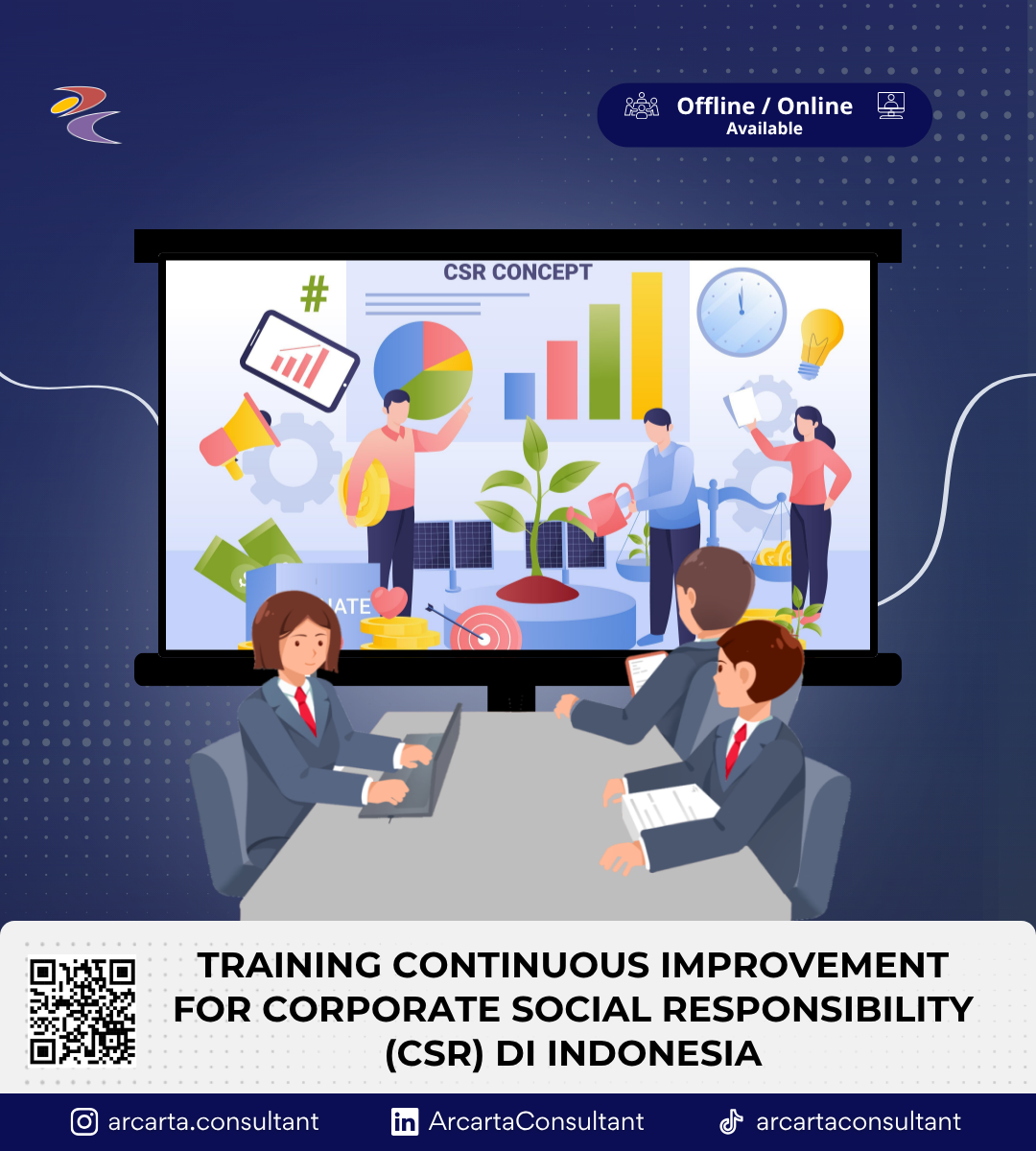 TRAINING CONTINUOUS IMPROVEMENT FOR CORPORATE SOCIAL RESPONSIBILITY ...