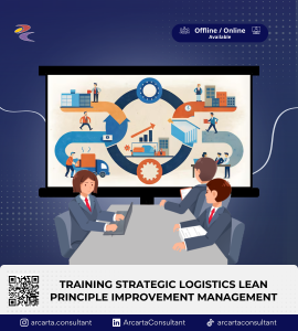 Strategic Logistics Lean Principle Improvement Management
