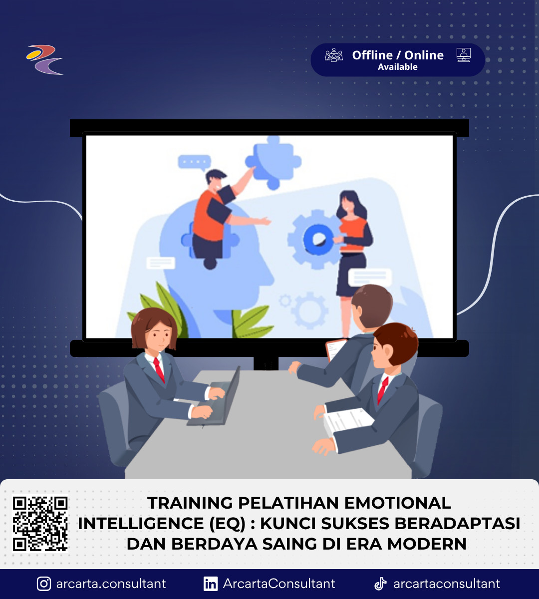 Emotional Intelligence (EQ)