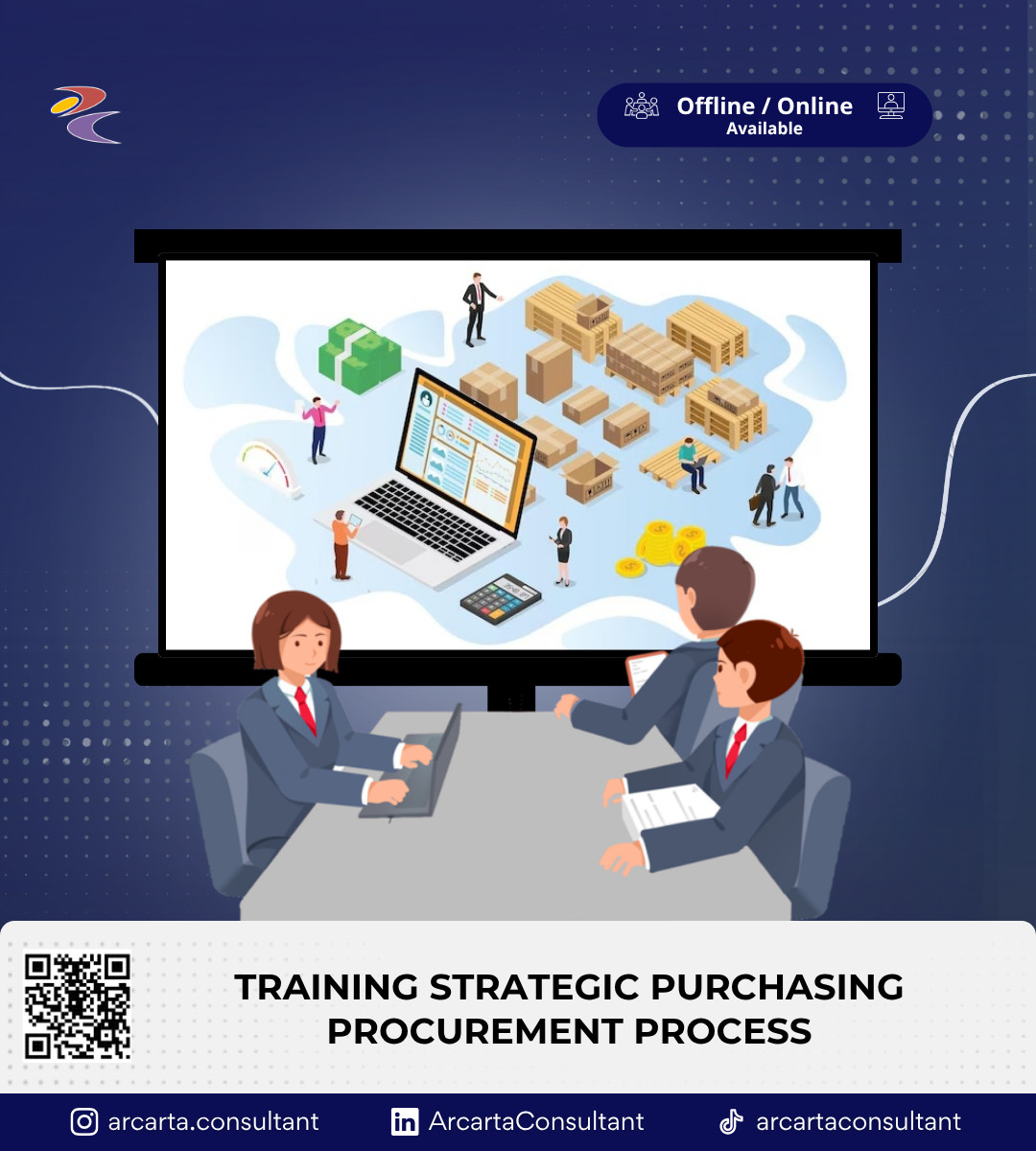 Strategic Purchasing Procurement Process