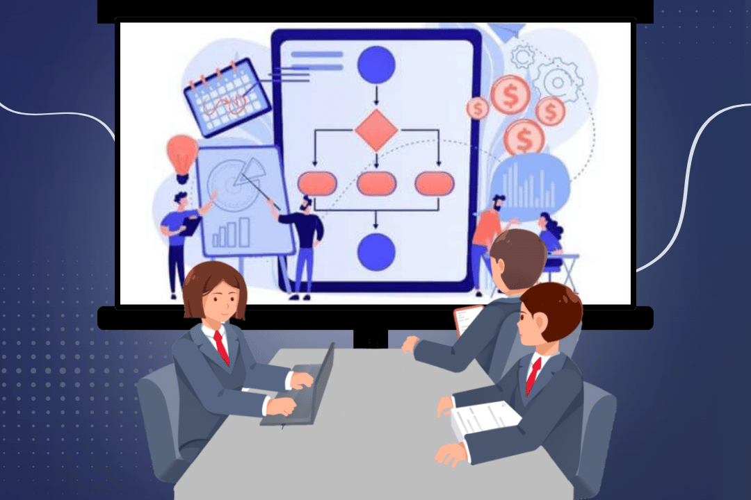 New-Banner-Training-Business-Process-Analysis-Dan-Improvement